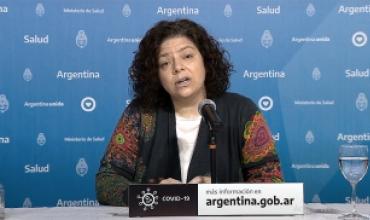 Informan 19 nuevos fallecimientos y suman 3.667 los muertos por coronavirus en Argentina