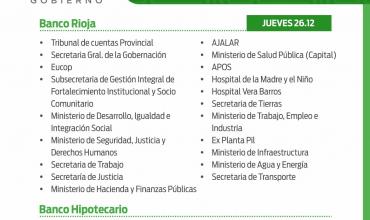 Este jueves comienza el pago del bono para empleados de planta permanente