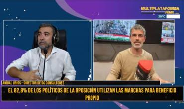 Anibal Urios: "Hoy La libertad Avanza tiene un 41% de apoyo de la sociedad"