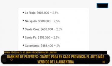 La Rioja entre las provincias más caras en las que se paga el impuesto automotor
