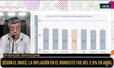 José Nicolás Casas, magíster en Economía, en Fenix: inflación elevada en el NOA y caída sostenida del turismo en La Rioja