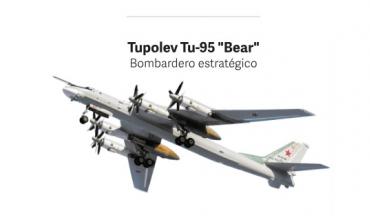 El espectacular ataque contra la aviación de Rusia levanta la moral y prueba la capacidad de Ucrania de infligir daño