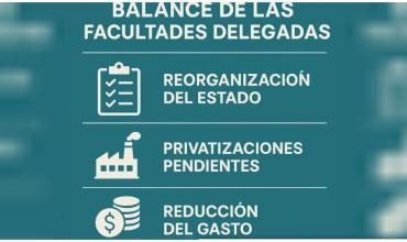 Un año de Facultades Delegadas: Qué se hizo y qué falta; privatizaciones sin avances