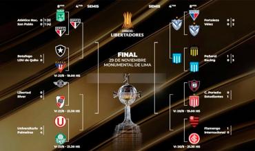 Copa Libertadores: con Vélez, Estudiantes y Racing, así queda la llave de cuartos de final