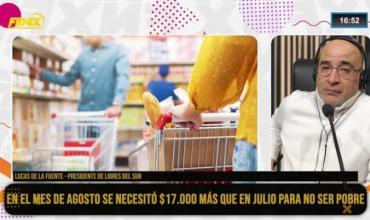 Lucas De La Fuente: “En agosto se necesitó $17.000 más que en julio para no ser pobre”