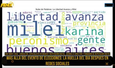 José Norte Sosa: “La palabra más repetida por los propios libertarios en redes fue ‘soberbia’, ligada a peleas internas y disputas de poder”